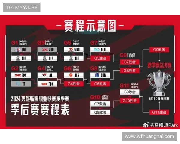 BLG与TES激战正酣 谁能在季后赛争夺中脱颖而出 BLG与TES激战正酣 谁能在季后赛争夺中脱颖而出