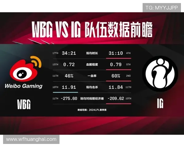 TES与IG激战再起 电竞巅峰对决引爆LPL赛场激情