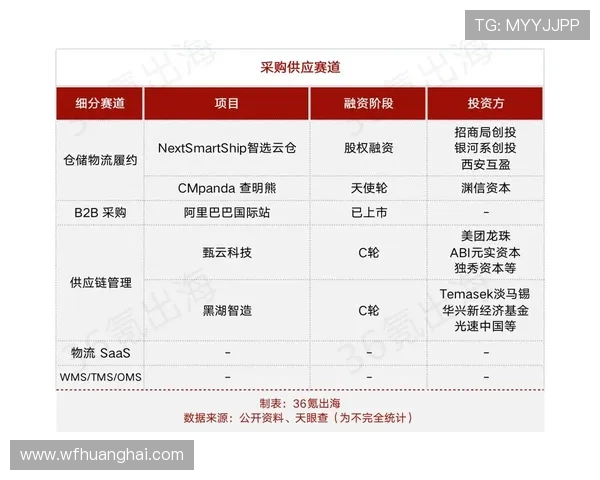 足球盛世与全球化浪潮下的竞技变革与文化传承探讨 足球盛世与全球化浪潮下的竞技变革与文化传承探讨