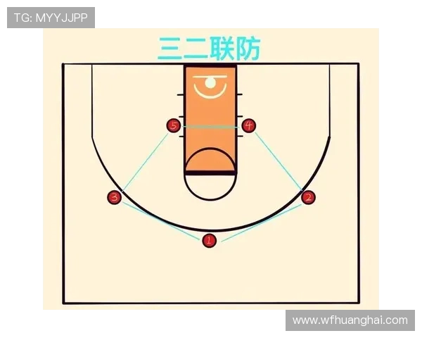 篮球技巧与战术的全面提升：从基础训练到高级比赛策略的深入解析