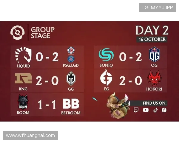 DOTA2巨献:深入解析RNG战队的游戏意识与战术布局 DOTA2巨献:深入解析RNG战队的游戏意识与战术布局