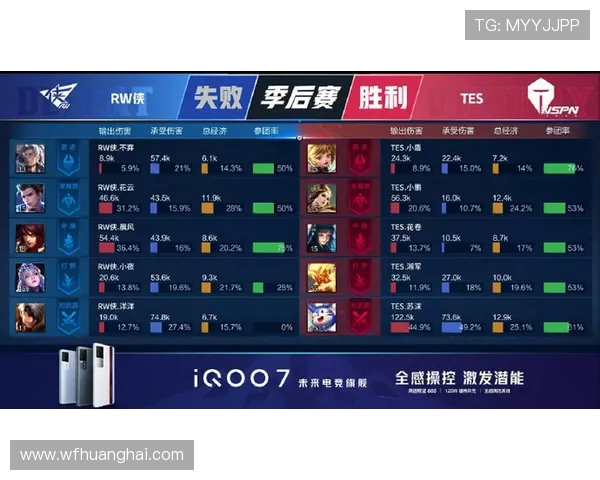TES战队灵活性解析：如何在王者荣耀中应对多变战局与策略调整