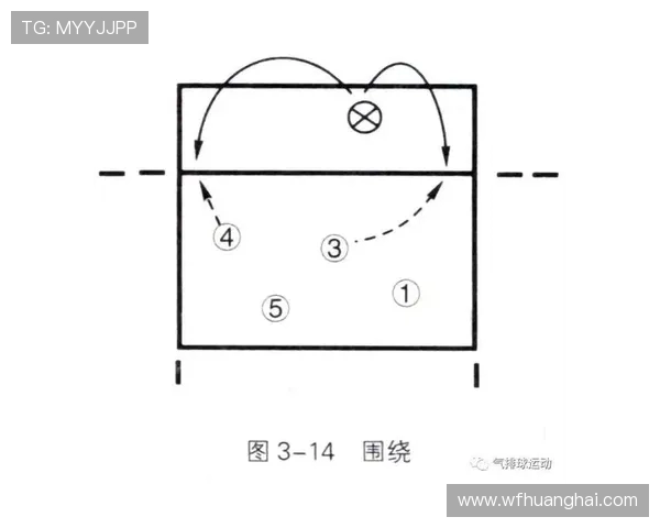 北京篮球队快攻战术解析与实战应用探讨 北京篮球队快攻战术解析与实战应用探讨