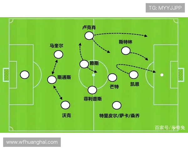 杭州足球队的灵活战术分析与未来发展方向探讨